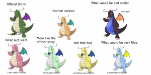 Dragonite Parlak Versiyonlari Pokemon Canvas Tablo Arttablo