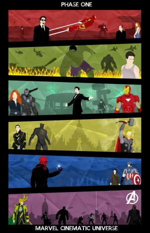 Marvel Sinematik Evren Poster Süper Kahramanlar Kanvas Tablo