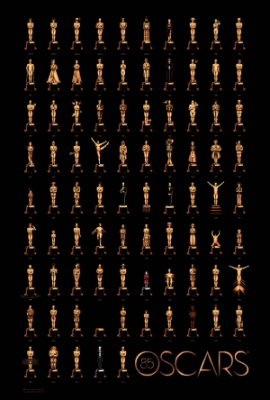 Oscar Ödülleri ve Sahipleri Tablo