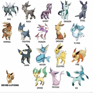 Pre Evoluation  Pokemon Canvas Tablo