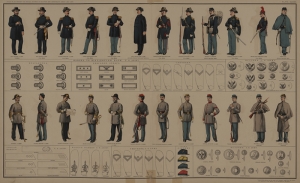 Retro Eski Poster Askeri Kıyafet Çizim Kanvas Tablo